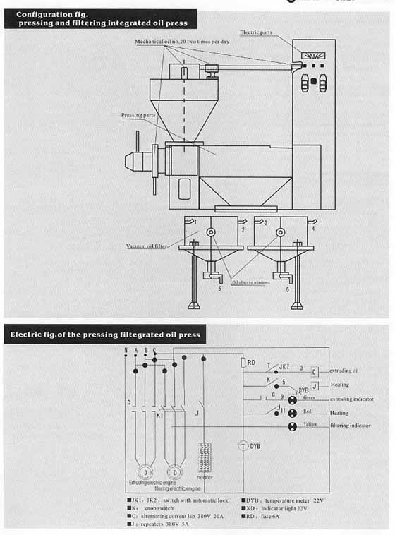 6YL-100A全自動榨油機結(jié)構(gòu)圖