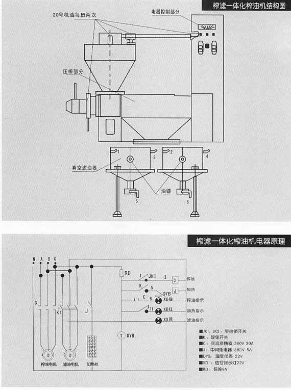 6YL-100A全自動(dòng)榨油機(jī)結(jié)構(gòu)圖